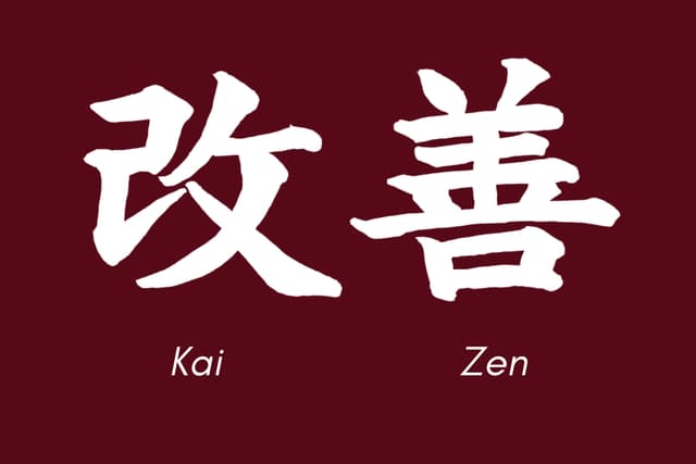 About Kaizen Culture 1